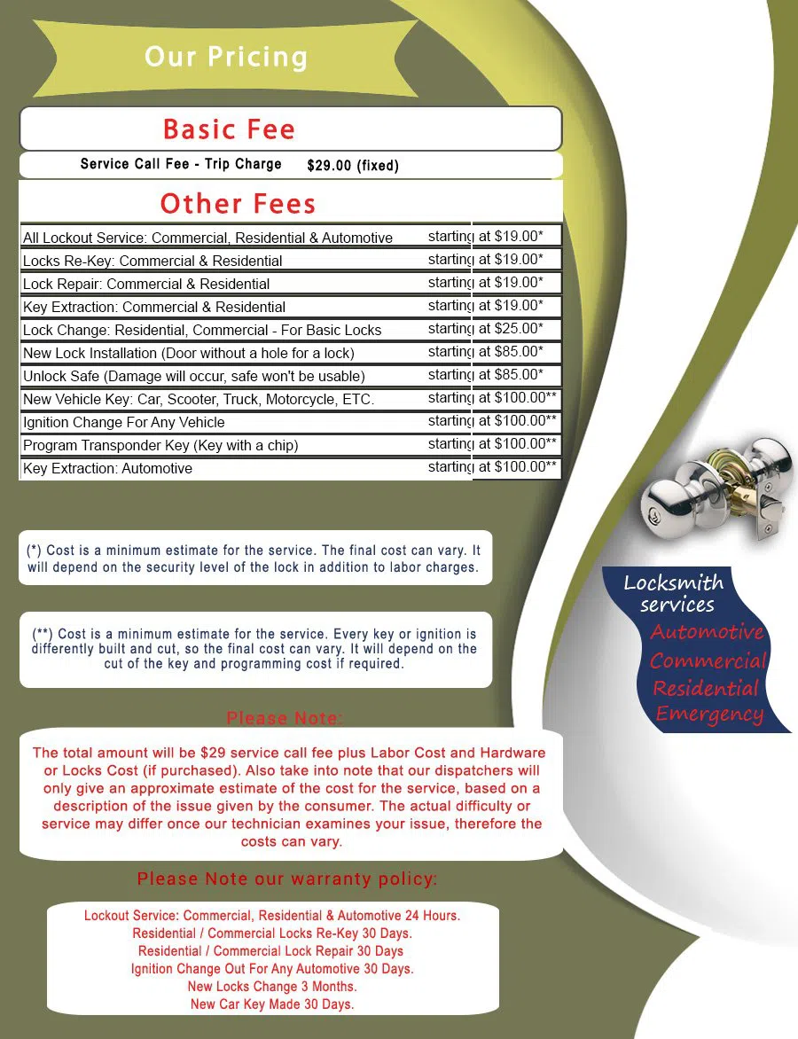 Dolton Locksmith Service, Dolton, IL 708-401-0826